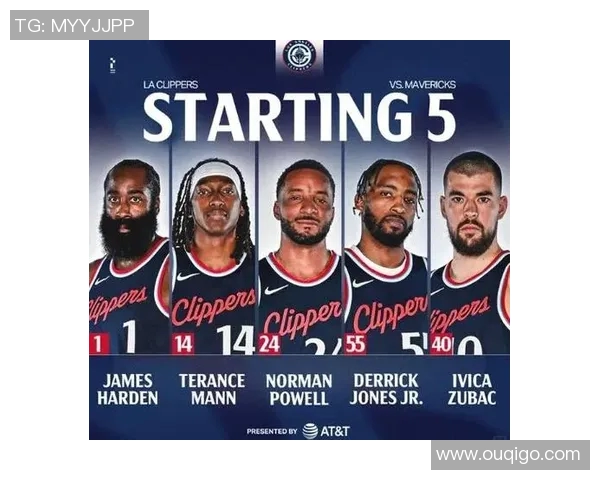 快船主帅透露阵容调整计划，球迷猜测新季阵容